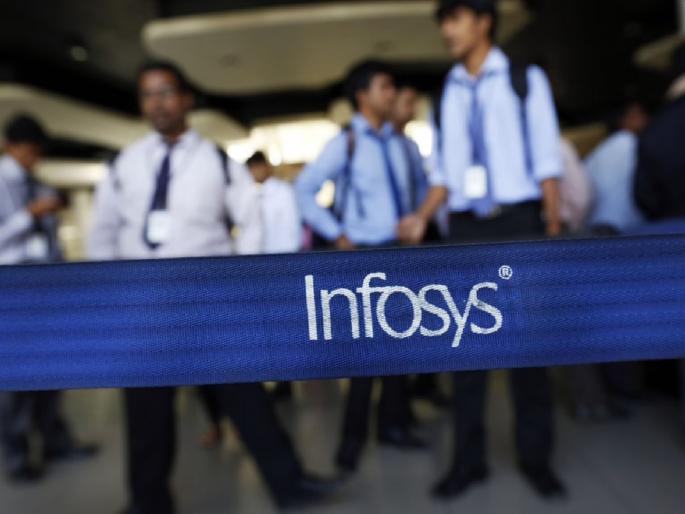 Infosys To Benefit 5076 Crore Rupees, Will Provide Jobs To 26000 Youth | खूशखबर! Infosys ला ५ हजार ७६ कोटींचा नफा; २६ हजार तरूणांना यंदा नोकरी देणार  