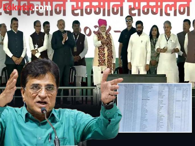 BJP Kirit Somayya claims that 181 Bangladeshis have availed the benefits of PM Kisan Yojana scheme in Nashik | एकही मुस्लीम कुटुंब नसलेल्या गावात १८१ बांगलादेशींना सरकारी योजनेचा लाभ; किरीट सोमय्यांचा दावा