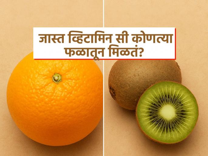 Which Fruit Has More Vitamin-C Kiwi or Orange? | कीवी की संत्री, कोणत्या फळातून आपल्याला जास्त मिळतं व्हिटामिन सी? इम्युनिटी कशाने अधिक वाढेल? Which Fruit Has More Vitamin-C Kiwi or Orange? | कीवी की संत्री, कोणत्या फळातून आपल्याला जास्त मिळतं व्हिटामिन सी? इम्युनिटी कशाने अधिक वाढेल?