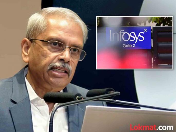 Infosys co founder Kris Gopalakrishnan caught in harassment case 17 other people booked under SC ST Act | इन्फोसिसच्या सह-संस्थापकासह १८ जणांविरुद्ध गुन्हा दाखल; प्राध्यापकाला हनी ट्रॅपच्या प्रकरणात अडकल्याचा आरोप Infosys co founder Kris Gopalakrishnan caught in harassment case 17 other people booked under SC ST Act | इन्फोसिसच्या सह-संस्थापकासह १८ जणांविरुद्ध गुन्हा दाखल; प्राध्यापकाला हनी ट्रॅपच्या प्रकरणात अडकल्याचा आरोप