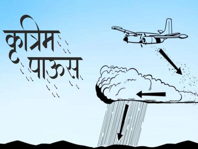 Artificial rain experiment to fly from Aurangabad? | कृत्रिम पावसाच्या प्रयोगाचे विमान उडणार औरंगाबादेतून? Artificial rain experiment to fly from Aurangabad? | कृत्रिम पावसाच्या प्रयोगाचे विमान उडणार औरंगाबादेतून?