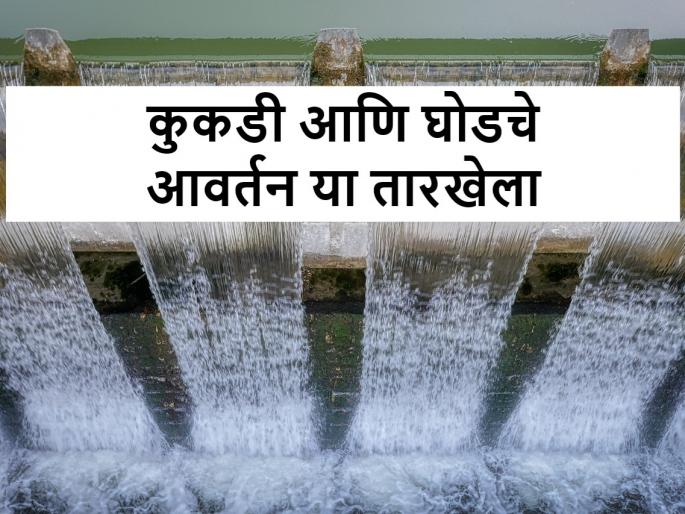 Kukadi and Ghod canal water will be discharged on this day | कुकडी आणि घोड कालव्याचे उन्हाळी आवर्तन या दिवशी सोडणार, जाणून घ्या Kukadi and Ghod canal water will be discharged on this day | कुकडी आणि घोड कालव्याचे उन्हाळी आवर्तन या दिवशी सोडणार, जाणून घ्या