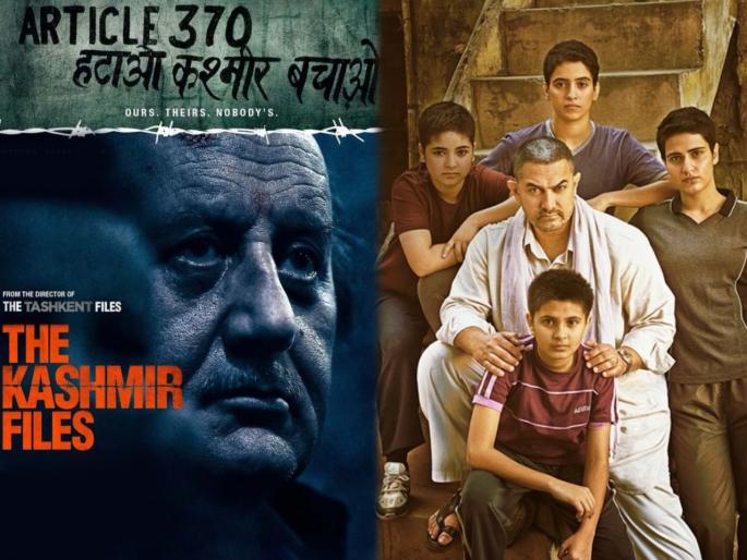 The kashmir files box office collection day 6 beats dangal anupam kher | बाबो! The Kashmir Files चा आठवड्याभरानंतरही बॉक्स ऑफिसवर धुमाकूळ, आमिर खानच्या दंगललाही टाकलं मागे The kashmir files box office collection day 6 beats dangal anupam kher | बाबो! The Kashmir Files चा आठवड्याभरानंतरही बॉक्स ऑफिसवर धुमाकूळ, आमिर खानच्या दंगललाही टाकलं मागे