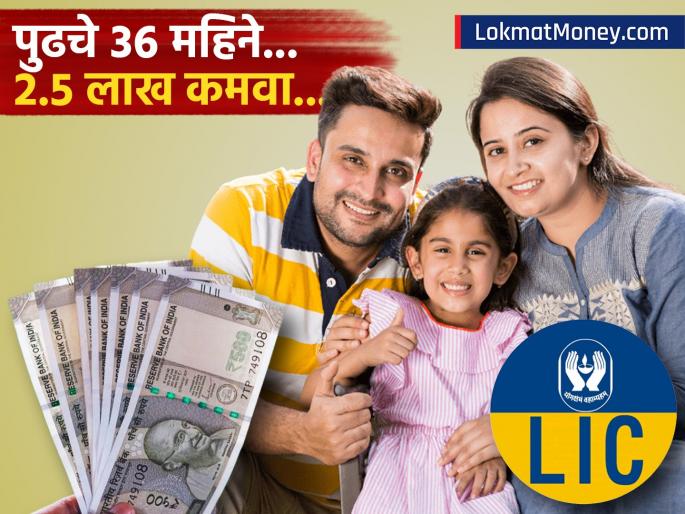 LIC Launches Bima Sakhi Yojana Women Can Earn ₹7,000 Monthly Without Investment | महिलांसाठी मोठी संधी! LIC ची नवी योजना, फक्त ‘हे’ काम करा आणि दरमहा ७,००० रुपये कमवा!