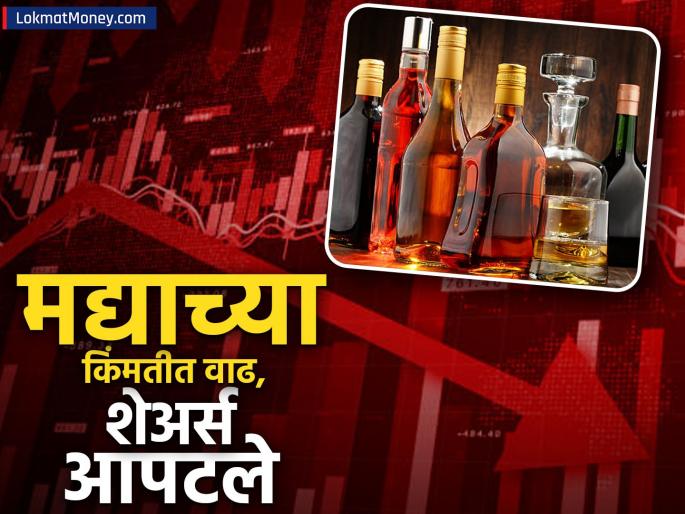 liquor prices increase in maharashtra what are new rates shares of liquor manufacturing companies hit | महाराष्ट्रात मद्याच्या किंमतीत वाढ; दारूचं उत्पादन करणाऱ्या कंपन्यांचे शेअर्स आपटले