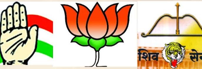 Congress grew, BJP split and sena reduced! | काँग्रेस वाढली, भाजप फुटली अन् सेना घटली !