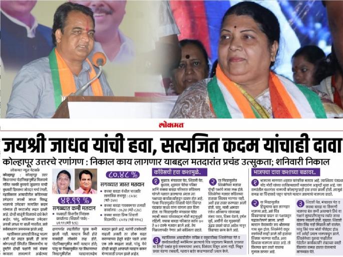 Kolhapur North By Election Result: Dainik Lokmat prediction came true | Kolhapur North By Election Result: लोकमतची हवा..अंदाज ठरला खरा Kolhapur North By Election Result: Dainik Lokmat prediction came true | Kolhapur North By Election Result: लोकमतची हवा..अंदाज ठरला खरा