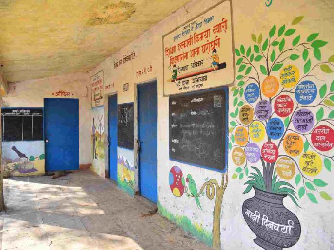 436 schools in the district without protective walls! There is also lack of facilities in the school | जिल्ह्यातील ४३६ शाळा संरक्षक भिंतीविना ! शाळेत भौतिक सुविधांचाही अभाव 436 schools in the district without protective walls! There is also lack of facilities in the school | जिल्ह्यातील ४३६ शाळा संरक्षक भिंतीविना ! शाळेत भौतिक सुविधांचाही अभाव