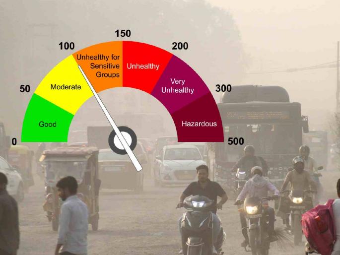 Gadchiroli's air is hard to breathe! The air in the city is polluted; Quality Index in the third category | गडचिरोलीचा श्वास कोंडला ! शहरातील हवा प्रदूषित; गुणवत्ता निर्देशांक तिसऱ्या श्रेणीत