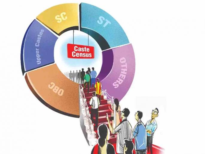 The 1948 Act will have to be amended for caste-wise census | जातनिहाय जनगणनेसाठी १९४८च्या कायद्यात दुरुस्ती करावी लागेल ?