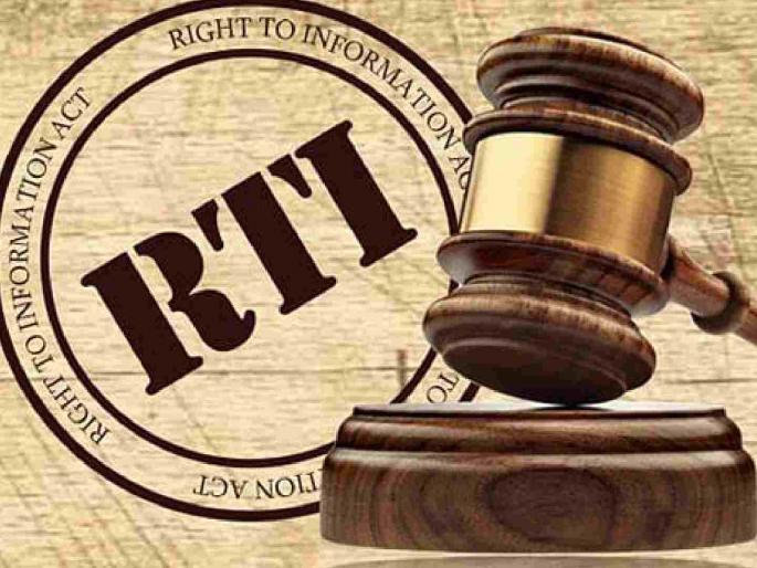 RTI activist receives death threat for exposing contractual employees' fraud | कंत्राटी कर्मचाऱ्यांचा बोगसपणा उघड केल्याने आरटीआय कार्यकर्त्याला जीवे मारण्याची धमकी RTI activist receives death threat for exposing contractual employees' fraud | कंत्राटी कर्मचाऱ्यांचा बोगसपणा उघड केल्याने आरटीआय कार्यकर्त्याला जीवे मारण्याची धमकी