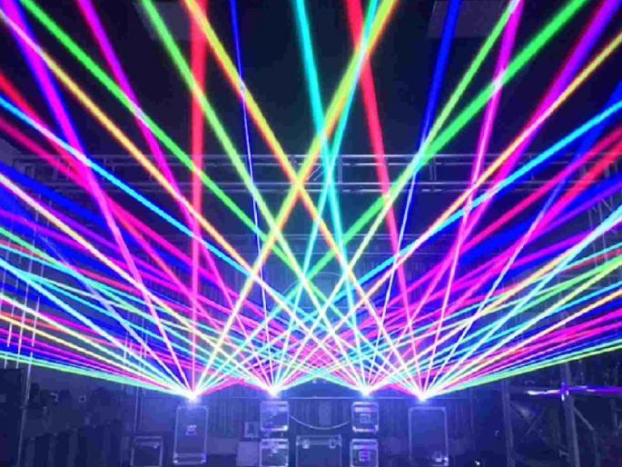 Ban on laser light in the district; Decisions to avoid accidents | जिल्ह्यात लेझर लाईटवर बंदी; दुर्घटना टाळण्यासाठी निर्णय Ban on laser light in the district; Decisions to avoid accidents | जिल्ह्यात लेझर लाईटवर बंदी; दुर्घटना टाळण्यासाठी निर्णय