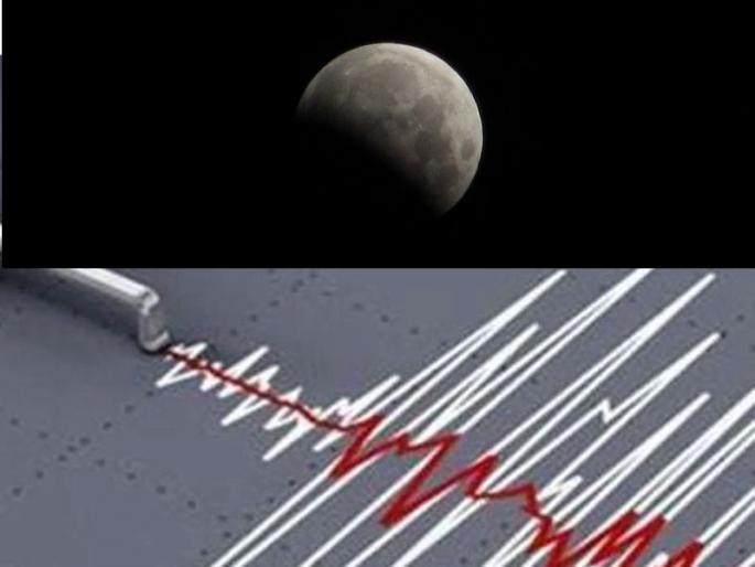 is there any connection between earthquake and lunar eclipse | पुन्हा एकदा ग्रहणादरम्यान भूकंप!... काय आहे चंद्र-समुद्र-पृथ्वीचं कनेक्शन? is there any connection between earthquake and lunar eclipse | पुन्हा एकदा ग्रहणादरम्यान भूकंप!... काय आहे चंद्र-समुद्र-पृथ्वीचं कनेक्शन?