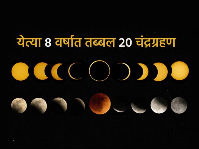 Lunar Eclipse: Around 20 lunar eclipses in the next 8 years, but will all be visible from India? Read! | Lunar Eclipse: येत्या ८ वर्षात तब्ब्ल २० चंद्रग्रहण, पण सगळीच भारतातून दिसणार का? वाचा! Lunar Eclipse: Around 20 lunar eclipses in the next 8 years, but will all be visible from India? Read! | Lunar Eclipse: येत्या ८ वर्षात तब्ब्ल २० चंद्रग्रहण, पण सगळीच भारतातून दिसणार का? वाचा!