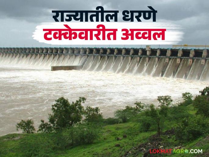 latest news Maharashtra Dam Water Update: Satisfactory water storage in dams in the state; Read in detail how much water where | Maharashtra Dam Water Update : राज्यातील धरणे टक्केवारीत अव्वल; कुठे किती पाणीसाठा वाचा सविस्तर latest news Maharashtra Dam Water Update: Satisfactory water storage in dams in the state; Read in detail how much water where | Maharashtra Dam Water Update : राज्यातील धरणे टक्केवारीत अव्वल; कुठे किती पाणीसाठा वाचा सविस्तर