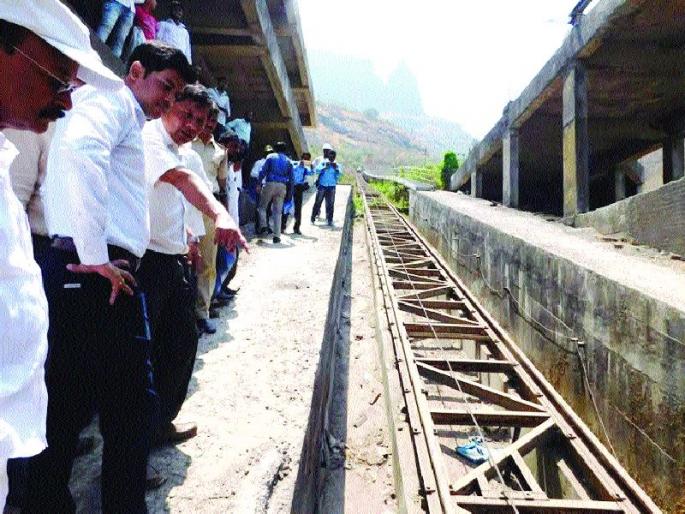 Funicular train for another 10 months? | फ्युनिक्युलर रेल्वेला आणखी १० महिने?