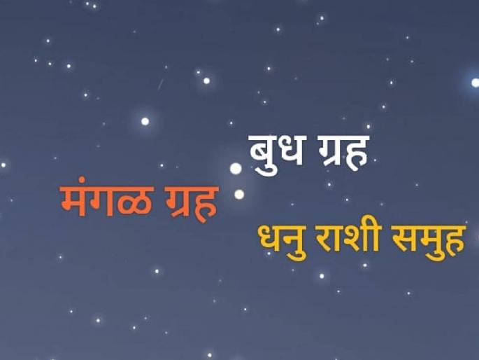 An extraordinary view of Mars-Mercury conjunction on Saturday | मंगळ-बुध ग्रह युतीचा अपूर्व नजारा शनिवारी पाहता येणार An extraordinary view of Mars-Mercury conjunction on Saturday | मंगळ-बुध ग्रह युतीचा अपूर्व नजारा शनिवारी पाहता येणार