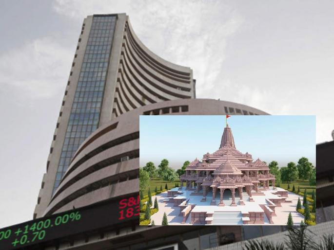 Ram Mandir, lord rama Pran Pratishtha day Share Market half day off; Announcement by RBI | रामललाच्या प्राणप्रतिष्ठादनी Share Market ला अर्धा दिवस सुट्टी; RBI ची घोषणा