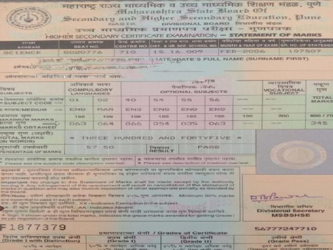 Mark sheets of 10th students withheld, students in trouble due to management dispute; Type from Chandgarh Taluk | Kolhapur: दहावीच्या विद्यार्थ्यांची गुणपत्रके रोखली, संस्थाचालकांच्या वादात विद्यार्थी अडचणीत; चंदगड तालुक्यातील प्रकार Mark sheets of 10th students withheld, students in trouble due to management dispute; Type from Chandgarh Taluk | Kolhapur: दहावीच्या विद्यार्थ्यांची गुणपत्रके रोखली, संस्थाचालकांच्या वादात विद्यार्थी अडचणीत; चंदगड तालुक्यातील प्रकार