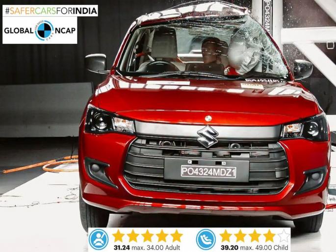 G-NCAP also got a stir! Maruti's new Dzire 2024 gets 5-star safety rating Global NCAP; Tata's Game finished | G-NCAP मध्येही खळबळ उडाली! मारुतीच्या नवी डिझायरला ५ स्टार सेफ्टी रेटिंग; टाटाला मोठा धक्का G-NCAP also got a stir! Maruti's new Dzire 2024 gets 5-star safety rating Global NCAP; Tata's Game finished | G-NCAP मध्येही खळबळ उडाली! मारुतीच्या नवी डिझायरला ५ स्टार सेफ्टी रेटिंग; टाटाला मोठा धक्का