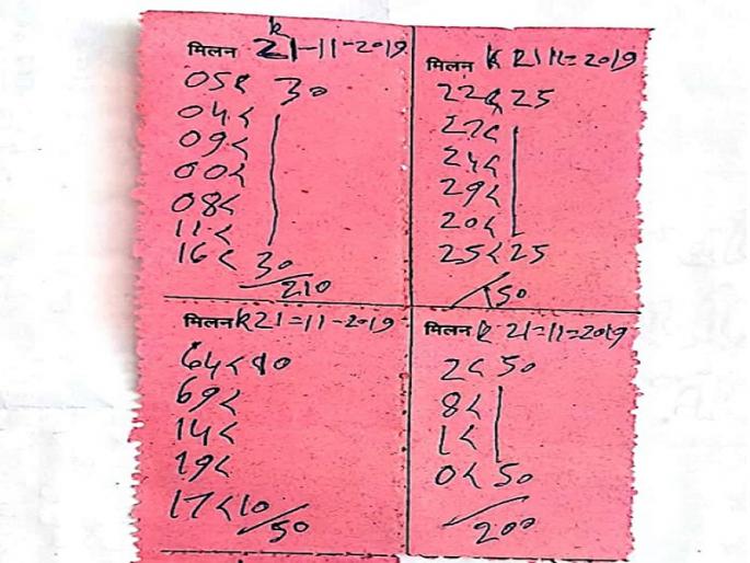'Kalyan-Mumbai' lottery came to be in Jintur | ‘कल्याण- मुंबई’ला आले जिंतुरात सुगीचे दिवस 'Kalyan-Mumbai' lottery came to be in Jintur | ‘कल्याण- मुंबई’ला आले जिंतुरात सुगीचे दिवस