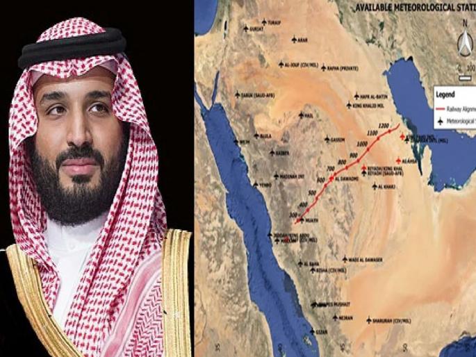 Mohhamad bin Salman dream project has shocked the world; What is the Islamic country Saudi Arab $7 billion 'land bridge plan'? | MBS च्या ड्रीम प्रोजेक्टनं जग हैराण; काय आहे इस्लामिक देशाचा ७ अब्ज डॉलरचा 'लँड ब्रिज प्लॅन'?