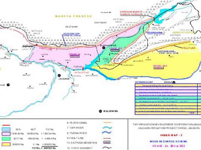 In the last phase of survey of the Tapi valley 'Mega recharge' scheme | तापी खोरे ‘मेगा रिचार्ज’ स्कीमचे सर्व्हेक्षण अंतिम टप्प्यात   In the last phase of survey of the Tapi valley 'Mega recharge' scheme | तापी खोरे ‘मेगा रिचार्ज’ स्कीमचे सर्व्हेक्षण अंतिम टप्प्यात