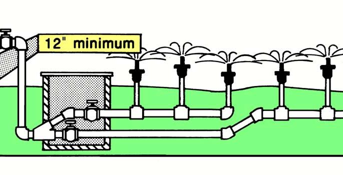 20.47 crores sanctioned for micro irrigation scheme | सूक्ष्म सिंचन योजनेसाठी अकोल्याला २0.४७ कोटी मंजूर 20.47 crores sanctioned for micro irrigation scheme | सूक्ष्म सिंचन योजनेसाठी अकोल्याला २0.४७ कोटी मंजूर