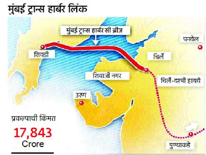 MMR will be faster, road projects 30 thousand 818 crore | एमएमआर होणार वेगवान!, रस्ते प्रकल्पांसाठी ३० हजार ८१८ कोटी MMR will be faster, road projects 30 thousand 818 crore | एमएमआर होणार वेगवान!, रस्ते प्रकल्पांसाठी ३० हजार ८१८ कोटी