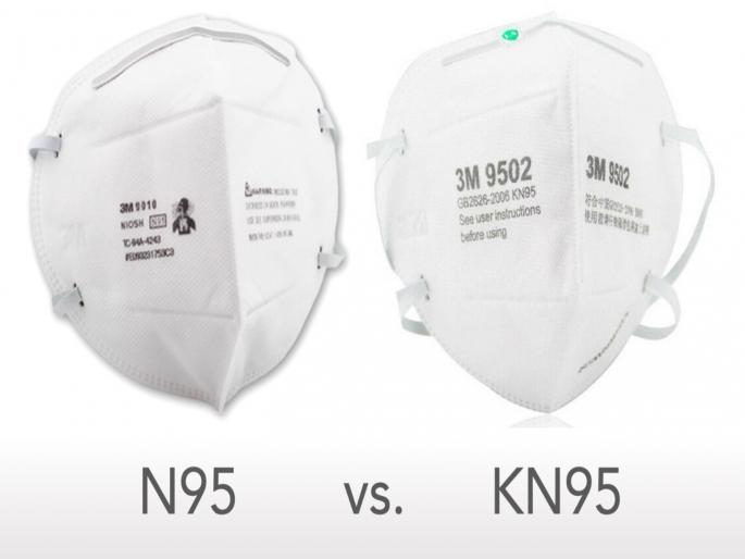 what is difference between N95 and KN95 mask | N95 की KN95 दोघांमधला फरक काय? नक्की कोणता मास्क चांगला? घ्या जाणून सविस्तर what is difference between N95 and KN95 mask | N95 की KN95 दोघांमधला फरक काय? नक्की कोणता मास्क चांगला? घ्या जाणून सविस्तर