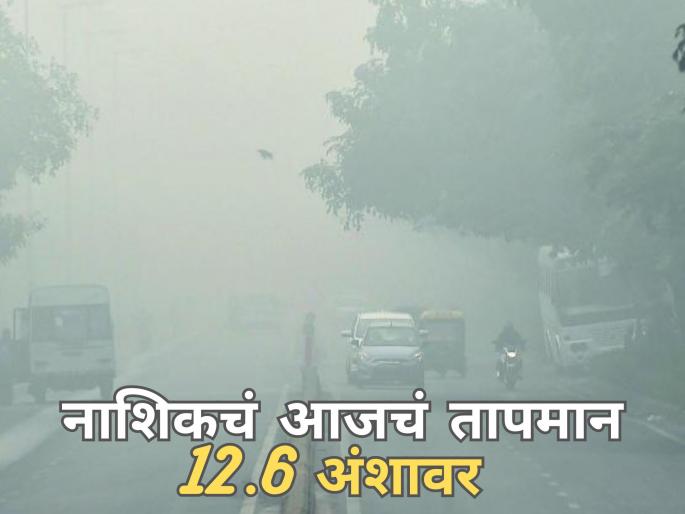Nashikkars are under the hood, the mercury dropped directly to 12.6 degrees! | नाशिककरांना हुडहुडी, पारा थेट 12.6 अंशापर्यंत घसरला! Nashikkars are under the hood, the mercury dropped directly to 12.6 degrees! | नाशिककरांना हुडहुडी, पारा थेट 12.6 अंशापर्यंत घसरला!