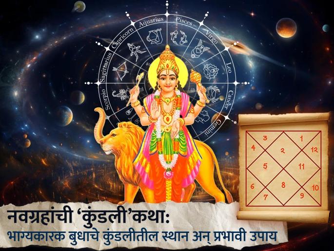 navgrahanchi kundali katha know about importance of mercury planet and astrology remedies of budh graha and effect on janm patrika | नवग्रहांची ‘कुंडली’कथा: चंद्रपुत्र, विष्णुरुपी बुध करतो भाग्योदय; पाहा, प्रभावी मंत्र-उपाय navgrahanchi kundali katha know about importance of mercury planet and astrology remedies of budh graha and effect on janm patrika | नवग्रहांची ‘कुंडली’कथा: चंद्रपुत्र, विष्णुरुपी बुध करतो भाग्योदय; पाहा, प्रभावी मंत्र-उपाय