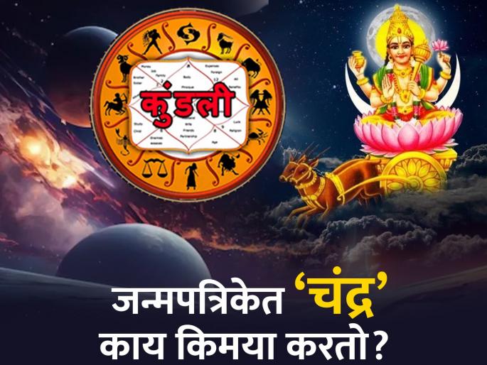 navgrahanchi kundali katha know about importance of moon planet and astrology remedies of chandra graha and effect on janm patrika | नवग्रहांची ‘कुंडली’कथा: कधी कलाकलाने वाढतो, कधी अदृश्य होतो; पत्रिकेत ‘चंद्र’ काय किमया करतो? navgrahanchi kundali katha know about importance of moon planet and astrology remedies of chandra graha and effect on janm patrika | नवग्रहांची ‘कुंडली’कथा: कधी कलाकलाने वाढतो, कधी अदृश्य होतो; पत्रिकेत ‘चंद्र’ काय किमया करतो?