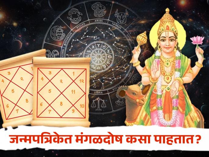 navgrahanchi kundali katha know about importance of mars planet and astrology remedies of mangal graha and effect on janm patrika | नवग्रहांची ‘कुंडली’कथा: आठव्या स्थानी असेल मंगळ, तर आयुष्य संघर्षमय; दहाव्या स्थानी उत्तम फळ