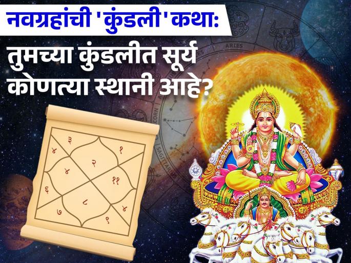 navgrahanchi kundali katha know important sun remedies in janm kundali and impact on janm patrika of navagraha raja surya | नवग्रहांची ‘कुंडली’कथा: सूर्याला पित्याचा दर्जा; कधी प्रेमाने करतो सांभाळ, कधी कठोर होऊन दाखवतो मार्ग
