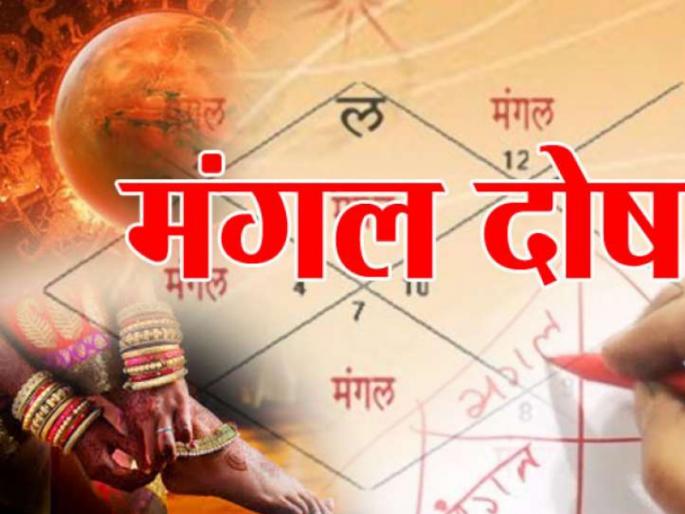 What is Mangal Patrika ? Find out the solution! | मंगळाची पत्रिका म्हणजे काय? त्याचे उपाय कोणते, जाणून घ्या! What is Mangal Patrika ? Find out the solution! | मंगळाची पत्रिका म्हणजे काय? त्याचे उपाय कोणते, जाणून घ्या!