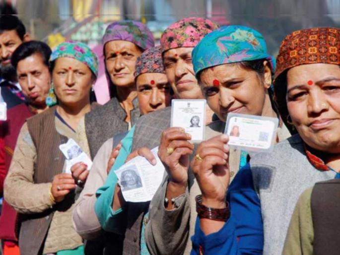 Himachal Pradesh votes today in high stakes 68 seats One third of the constituencies are dominated by apple farmers | सफरचंद ठरवणार हिमाचलची ‘टेस्ट’! ६८ जागांसाठी आज मतदान; एकतृतीयांश मतदारसंघांवर सफरचंद शेतकऱ्यांचे वर्चस्व Himachal Pradesh votes today in high stakes 68 seats One third of the constituencies are dominated by apple farmers | सफरचंद ठरवणार हिमाचलची ‘टेस्ट’! ६८ जागांसाठी आज मतदान; एकतृतीयांश मतदारसंघांवर सफरचंद शेतकऱ्यांचे वर्चस्व