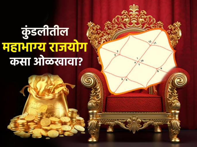 Astrology: How to recognize that 'Mahabhagya Rajyoga' is forming in your destiny? Find out! | Astrology: आपल्या नशिबात 'महाभाग्य राजयोग' तयार होत आहे हे कसं ओळखायचं? जाणून घ्या!