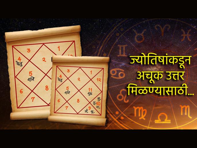 Astro Tips: When should you go to an astrologer with a question to get an accurate answer? Find out! | Astro Tips: अचूक उत्तर मिळण्यासाठी ज्योतिषांकडे एखादा प्रश्न घेऊन कधी जायला हवे? जाणून घ्या! Astro Tips: When should you go to an astrologer with a question to get an accurate answer? Find out! | Astro Tips: अचूक उत्तर मिळण्यासाठी ज्योतिषांकडे एखादा प्रश्न घेऊन कधी जायला हवे? जाणून घ्या!