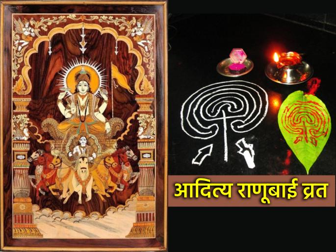 Shravan Ravivar Aditya Ranubai Vrat 2025: Aditya Ranubai Vrat that brings glory; Read the Vrat Ritual and show the offering of Khir! | पहिला श्रावणी रविवार: वैभवप्राप्तीसाठी आदित्य राणूबाई व्रत; वाचा व्रतविधी आणि द्या खिरीचा नैवेद्य! Shravan Ravivar Aditya Ranubai Vrat 2025: Aditya Ranubai Vrat that brings glory; Read the Vrat Ritual and show the offering of Khir! | पहिला श्रावणी रविवार: वैभवप्राप्तीसाठी आदित्य राणूबाई व्रत; वाचा व्रतविधी आणि द्या खिरीचा नैवेद्य!
