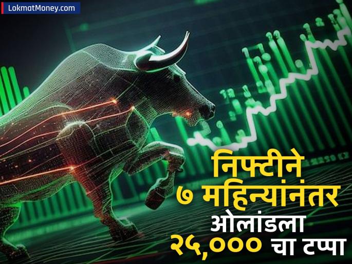 Nifty crosses 25,000 mark after 7 months stock market closing sensex nifty share market news nifty top gainers losers | निफ्टीने ७ महिन्यांनंतर ओलांडला २५,००० चा टप्पा; डिफेन्समधील तेजी कायम, हे शेअर्स घसरले