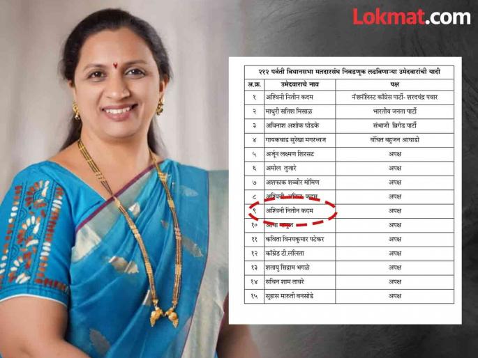 3 candidates named Ashwini Kadam in Parvati vidhan sabha 2 Candidates name are Same to Same | Parvati Vidhan Sabha: पर्वतीत अश्विनी कदम नावाच्या ३ उमेदवार; २ उमेदवारांची नावे 'सेम टू सेम' 3 candidates named Ashwini Kadam in Parvati vidhan sabha 2 Candidates name are Same to Same | Parvati Vidhan Sabha: पर्वतीत अश्विनी कदम नावाच्या ३ उमेदवार; २ उमेदवारांची नावे 'सेम टू सेम'