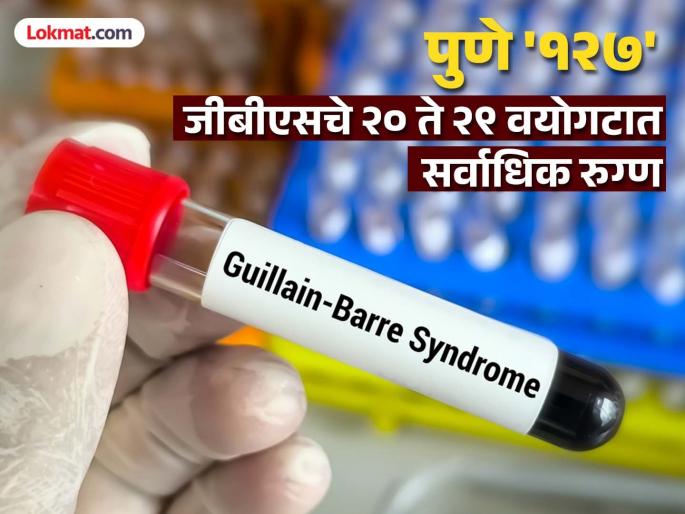 Pune 127 16 more GBS patients two deaths so far | Guillain Barre Syndrome: पुणे '१२७'; ‘जीबीएस’च्या १६ रुग्णांची भर, आतापर्यंत दोघांचा मृत्यू Pune 127 16 more GBS patients two deaths so far | Guillain Barre Syndrome: पुणे '१२७'; ‘जीबीएस’च्या १६ रुग्णांची भर, आतापर्यंत दोघांचा मृत्यू