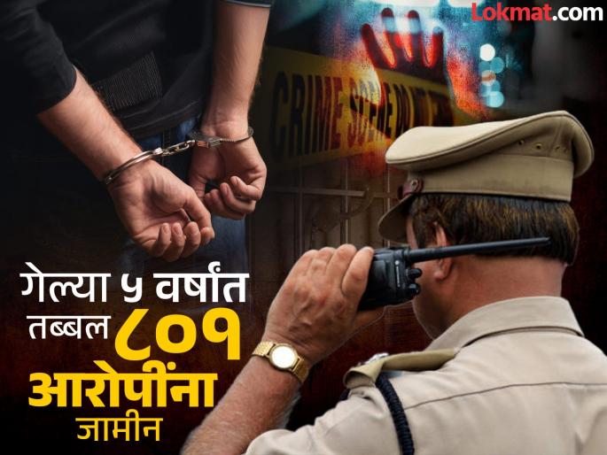 'I am not afraid of anyone', Bhai, Dada's shine; Mokka accused get bail | 'मला कोणाचीच भीती नाही', भाई, दादांची शाइन; मोक्कातील आरोपींना मिळतोय जामीन 'I am not afraid of anyone', Bhai, Dada's shine; Mokka accused get bail | 'मला कोणाचीच भीती नाही', भाई, दादांची शाइन; मोक्कातील आरोपींना मिळतोय जामीन