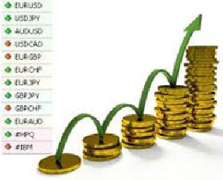 Rupee rose | रुपया वधारला Rupee rose | रुपया वधारला