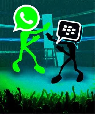 Dirty talk on 'What's App' | ‘व्हॉट्स अ‍ॅप’वर गंदी बात