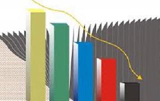 Inflation of inflation came down | महागाईचा पारा उतरला