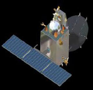 Mars Orbiter 'in 33 days on Mars | ‘मार्स ऑर्बिटर’ 33 दिवसांत मंगळावर