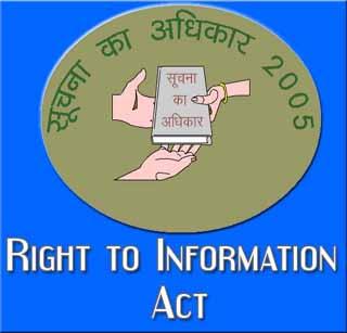Information about rights of information | माहिती अधिकारांर्तगत माहितीला ‘ठेंगा’