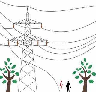 Clutter-resistant star | लोंबकळणा-या तारा धोकादायक Clutter-resistant star | लोंबकळणा-या तारा धोकादायक
